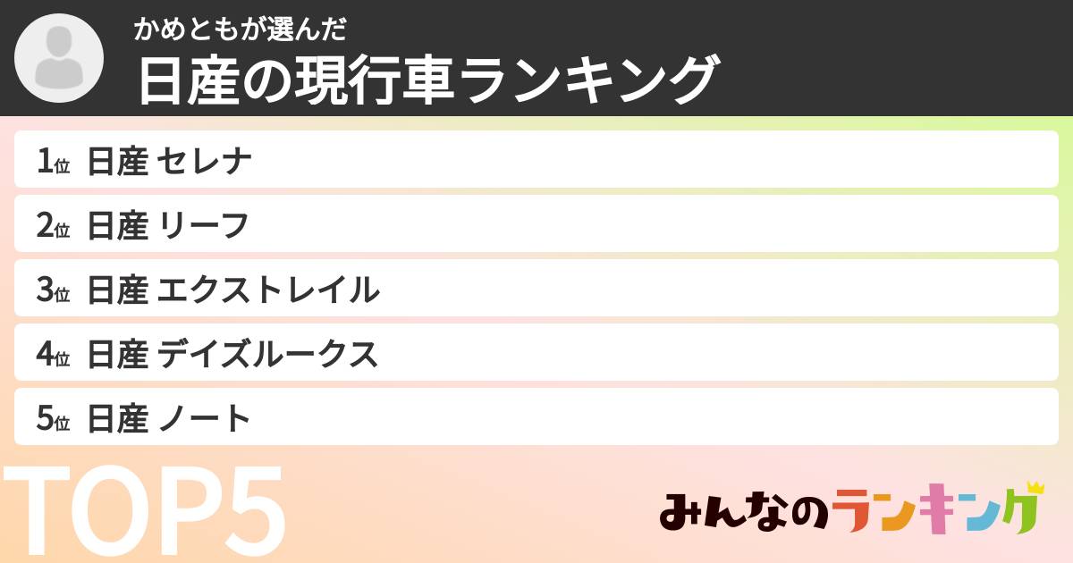かめともさんの「日産の現行車ランキング」