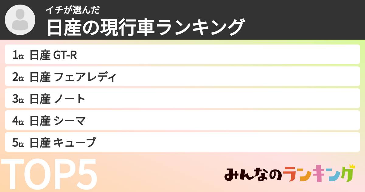 イチさんの「日産の現行車ランキング」
