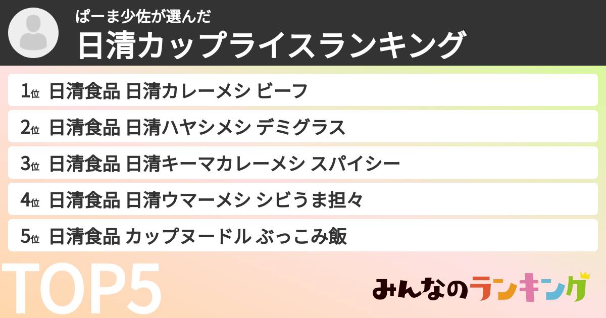ぱーま少佐さんの「日清カップライスランキング」