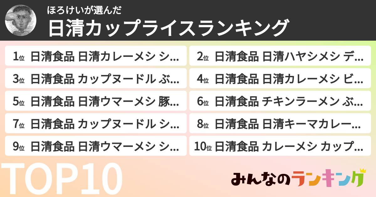 ほろけいさんの「日清カップライスランキング」