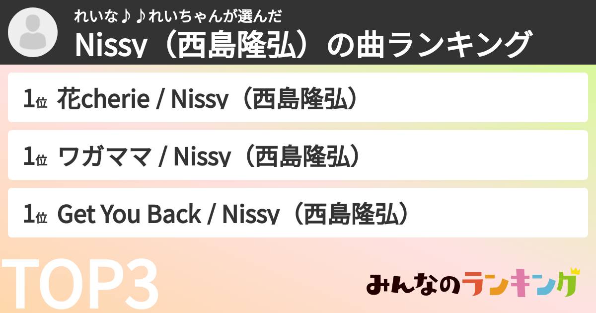 れいな♪♪れいちゃんさんの「Nissy（西島隆弘）の曲ランキング」