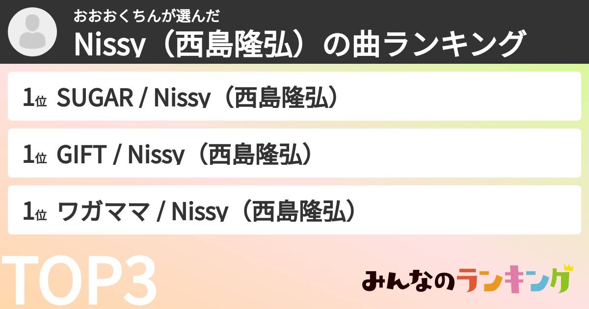 おおおくちんさんの「Nissy（西島隆弘）の曲ランキング」