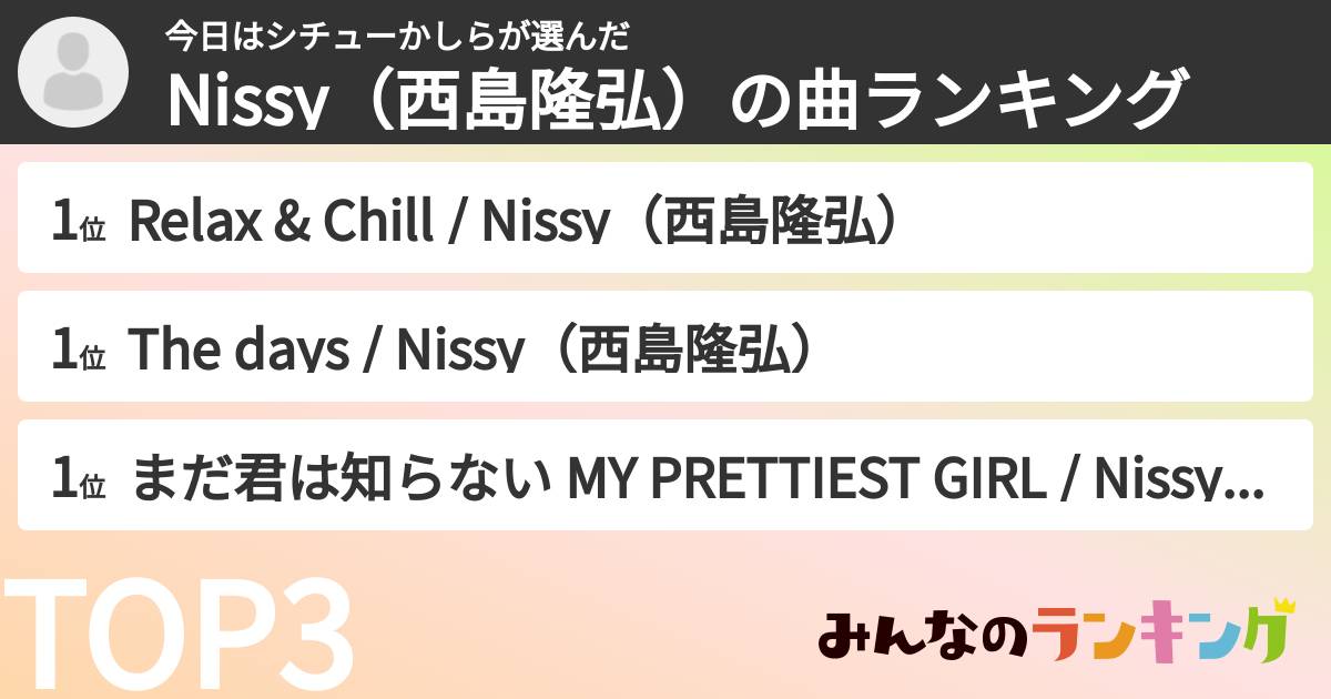 今日はシチューかしらさんの「Nissy（西島隆弘）の曲ランキング」