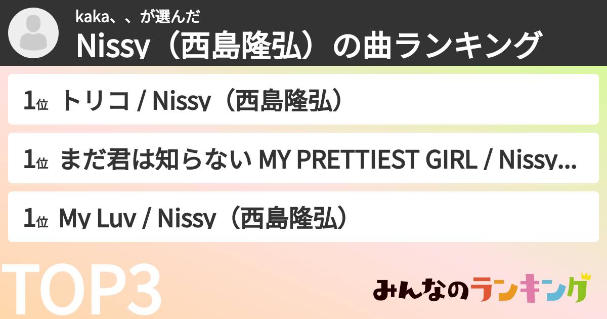 kaka、、さんの「Nissy（西島隆弘）の曲ランキング」