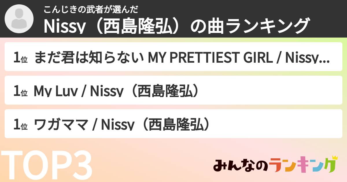 こんじきの武者さんの「Nissy（西島隆弘）の曲ランキング」