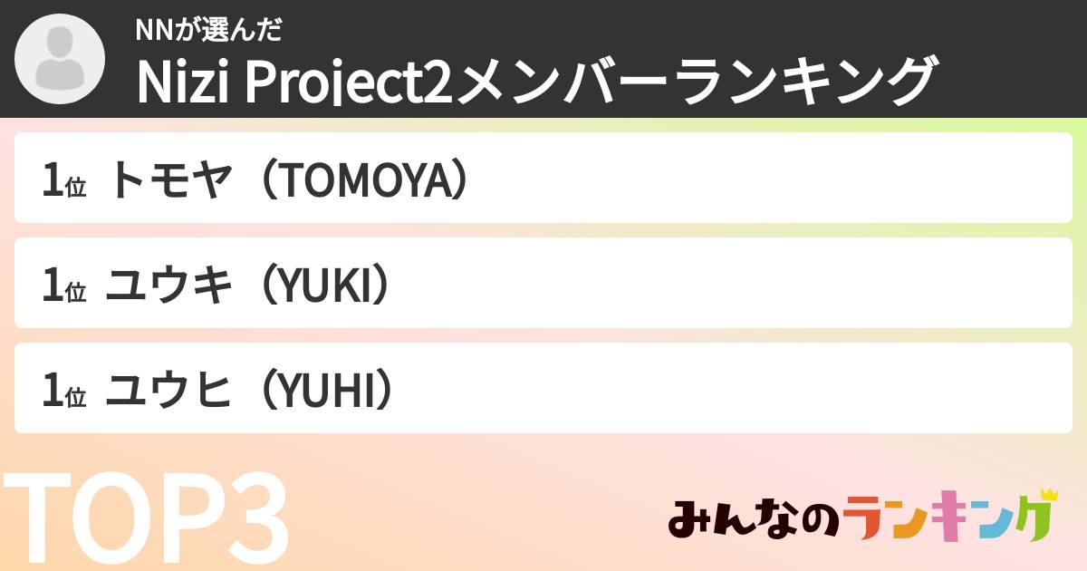 NNさんの「Nizi Project2メンバーランキング」