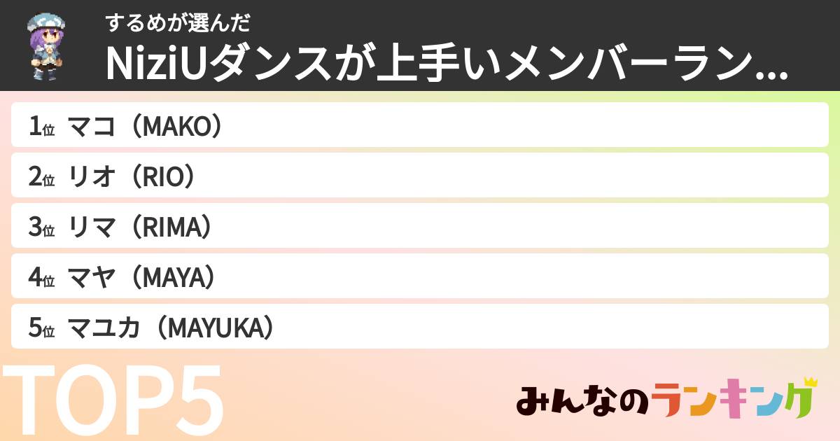 するめさんの「NiziUダンスが上手いメンバーランキング」
