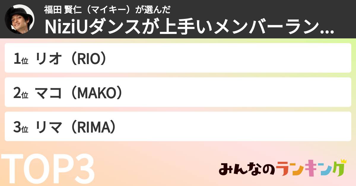 福田 賢仁（マイキー）さんの「NiziUダンスが上手いメンバーランキング」