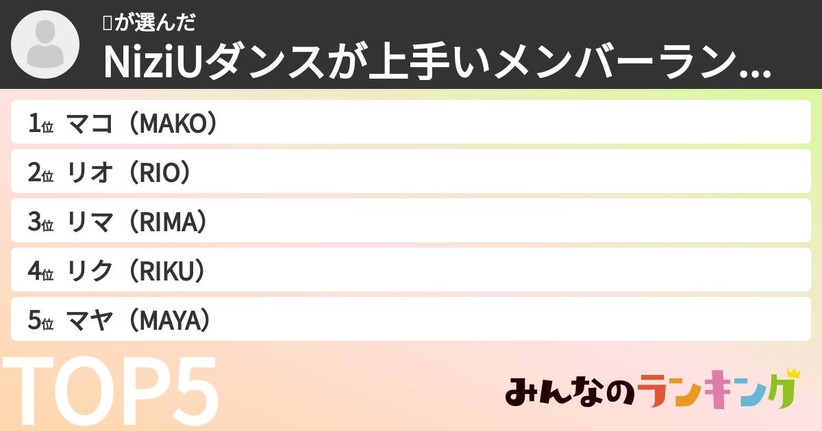 💜さんの「NiziUダンスが上手いメンバーランキング」