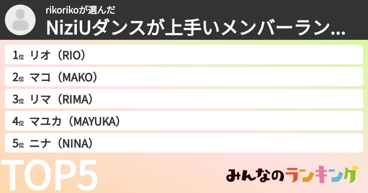rikorikoさんの「NiziUダンスが上手いメンバーランキング」