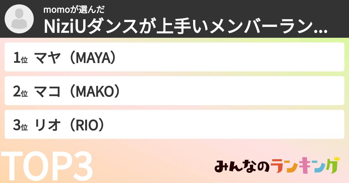 momoさんの「NiziUダンスが上手いメンバーランキング」