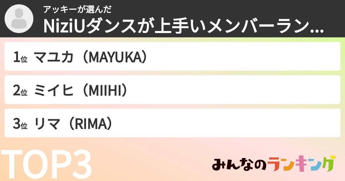 アッキーさんの「NiziUダンスが上手いメンバーランキング」