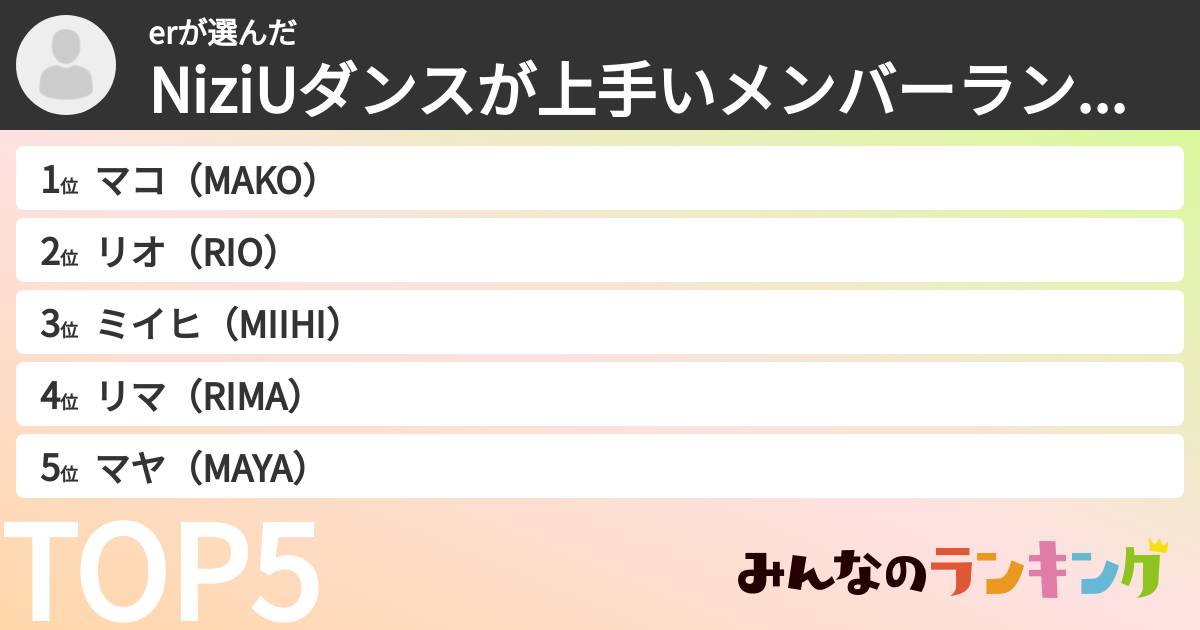 erさんの「NiziUダンスが上手いメンバーランキング」