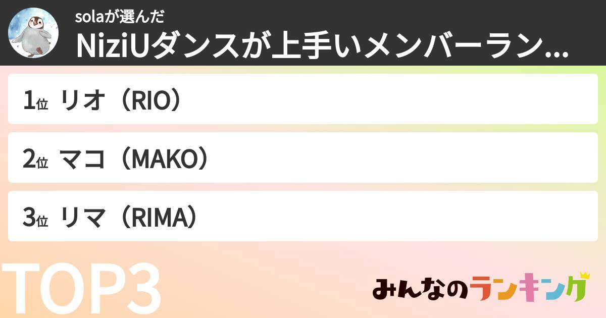 solaさんの「NiziUダンスが上手いメンバーランキング」