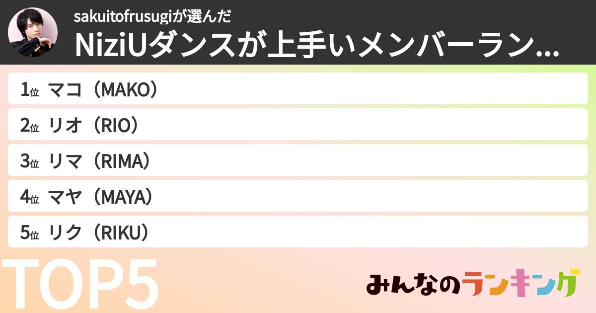 sakuitofrusugiさんの「NiziUダンスが上手いメンバーランキング」