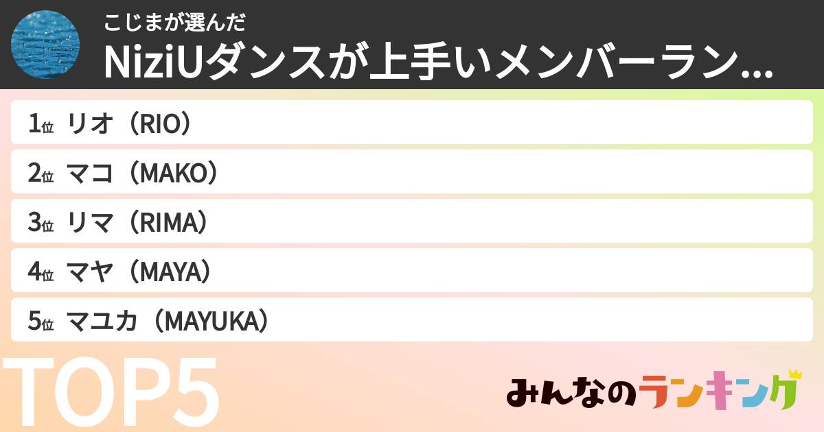 こじまさんの「NiziUダンスが上手いメンバーランキング」