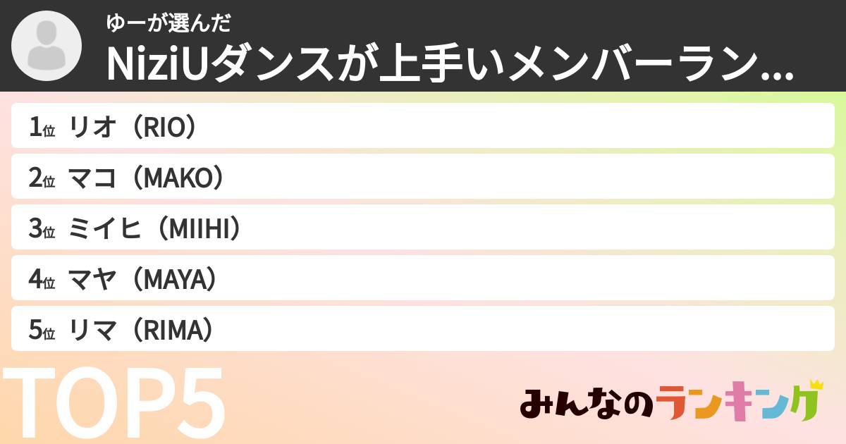 ゆーさんの「NiziUダンスが上手いメンバーランキング」