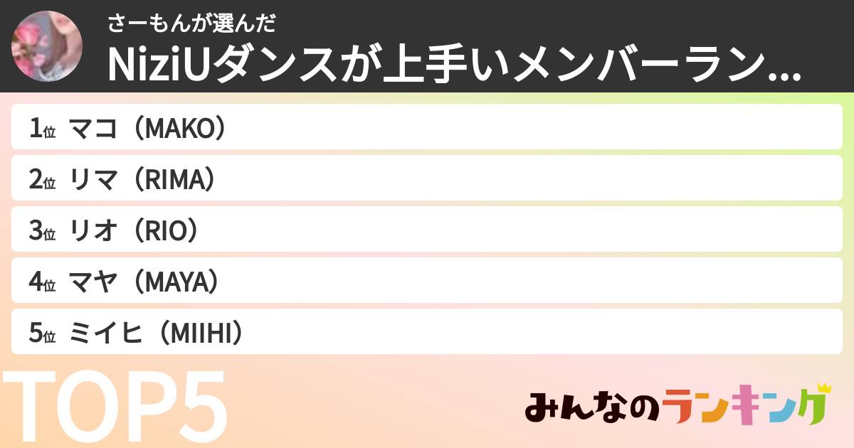 さーもんさんの「NiziUダンスが上手いメンバーランキング」