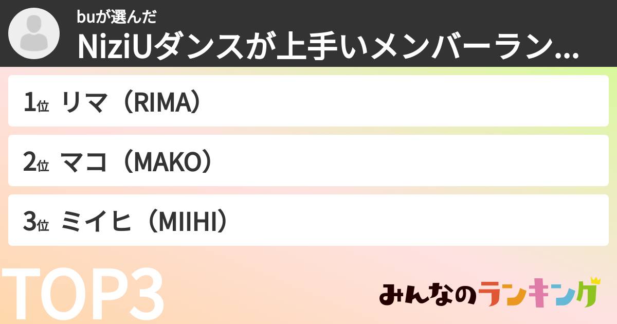 buさんの「NiziUダンスが上手いメンバーランキング」