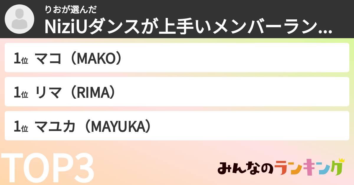 りおさんの「NiziUダンスが上手いメンバーランキング」