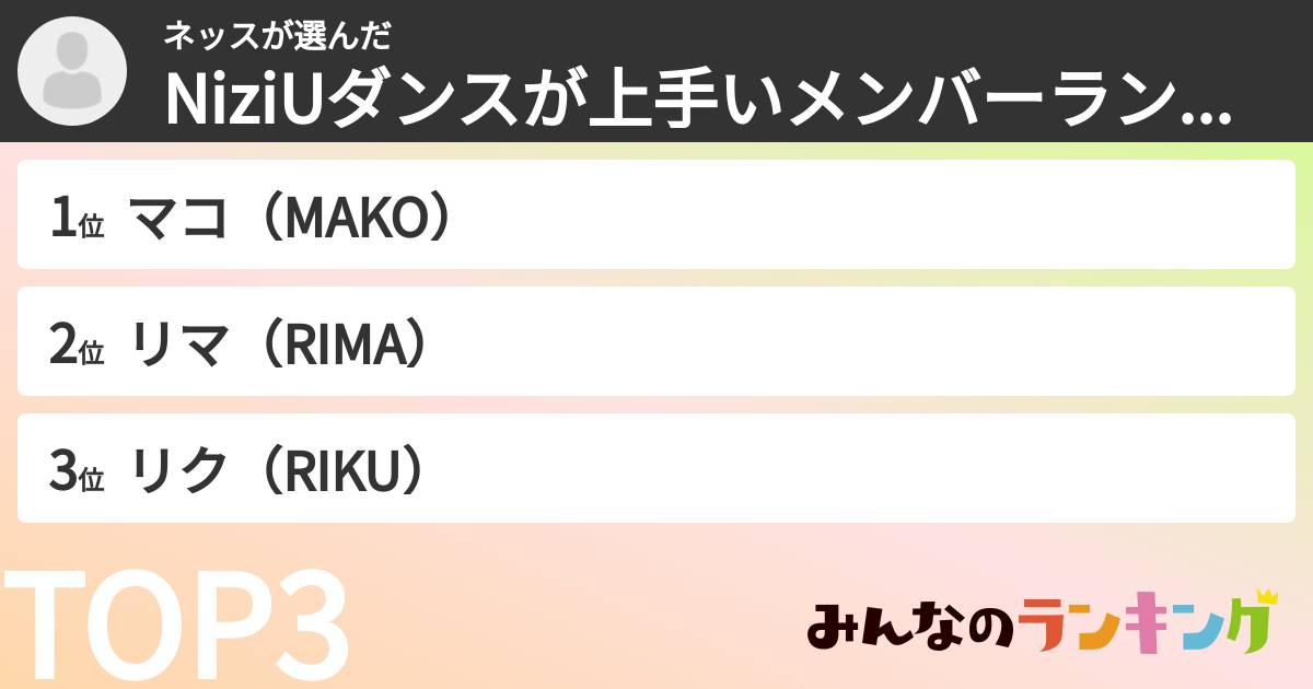 ネッスさんの「NiziUダンスが上手いメンバーランキング」