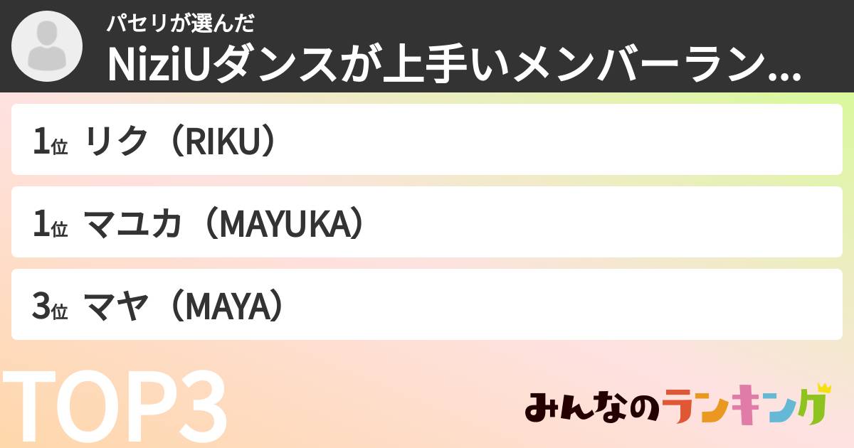 パセリさんの「NiziUダンスが上手いメンバーランキング」