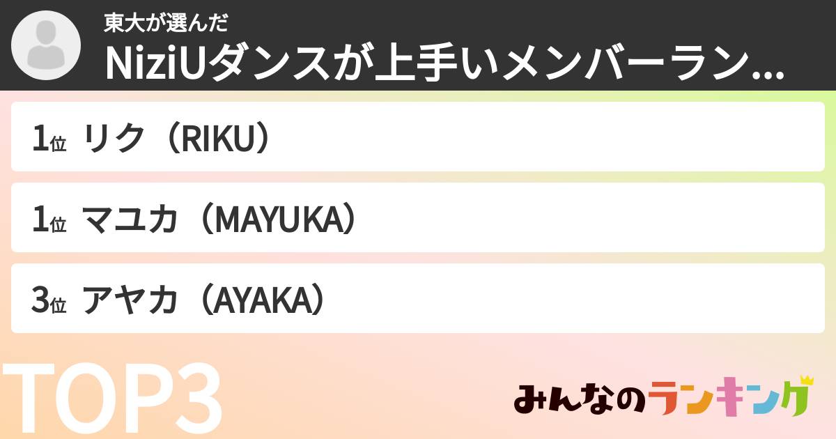 東大さんの「NiziUダンスが上手いメンバーランキング」