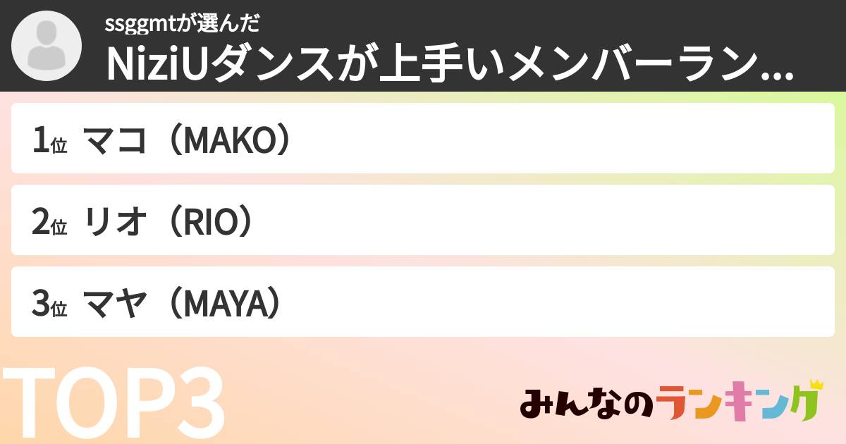 ssggmtさんの「NiziUダンスが上手いメンバーランキング」