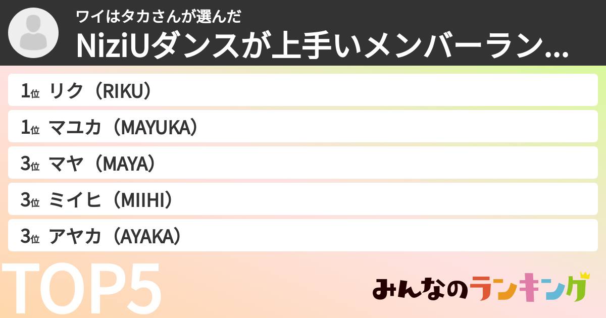 ワイはタカさんさんの「NiziUダンスが上手いメンバーランキング」