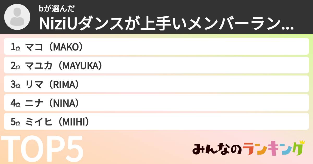 bさんの「NiziUダンスが上手いメンバーランキング」