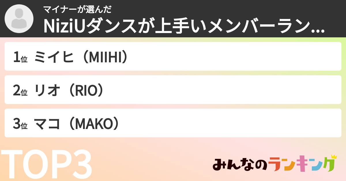 マイナーさんの「NiziUダンスが上手いメンバーランキング」