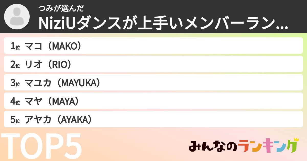 つみさんの「NiziUダンスが上手いメンバーランキング」