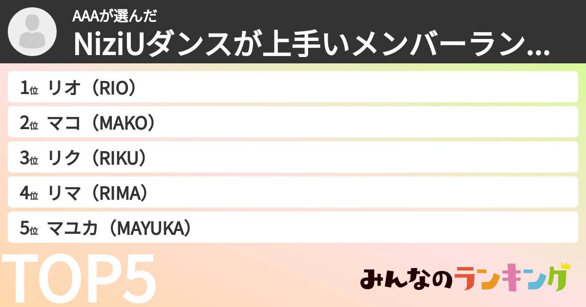 AAAさんの「NiziUダンスが上手いメンバーランキング」