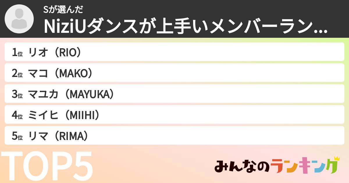 Sさんの「NiziUダンスが上手いメンバーランキング」