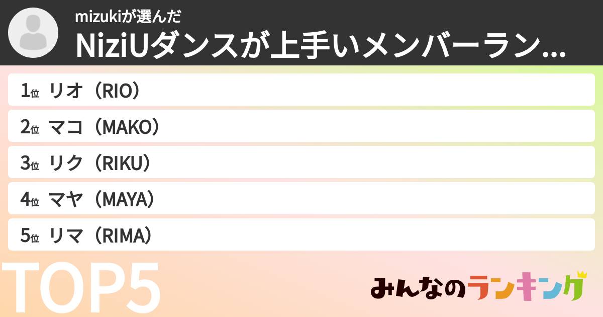 mizukiさんの「NiziUダンスが上手いメンバーランキング」