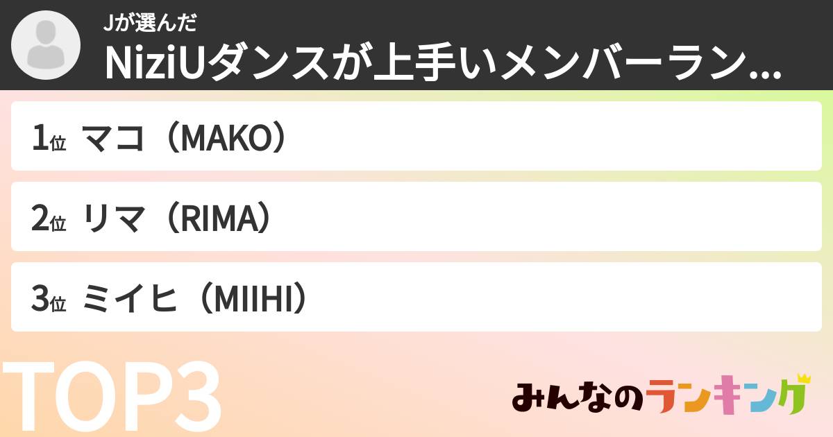 Jさんの「NiziUダンスが上手いメンバーランキング」