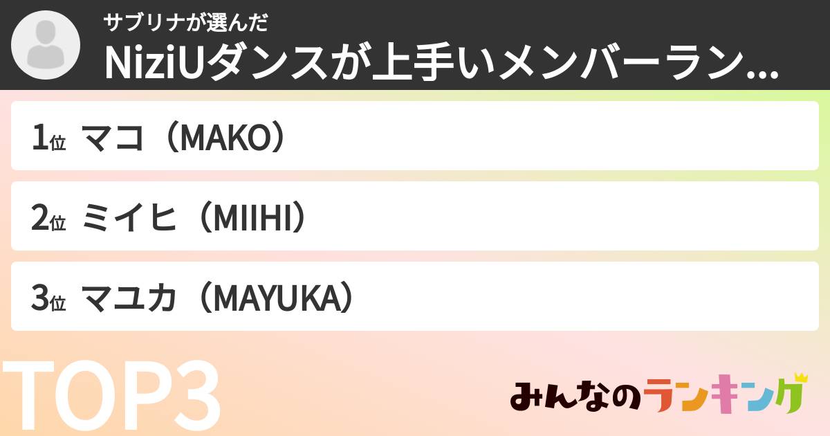 サブリナさんの「NiziUダンスが上手いメンバーランキング」