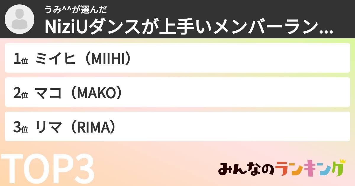 うみ^^さんの「NiziUダンスが上手いメンバーランキング」