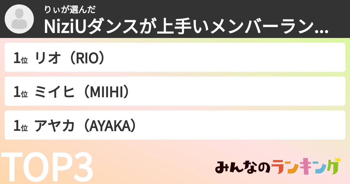 りぃさんの「NiziUダンスが上手いメンバーランキング」