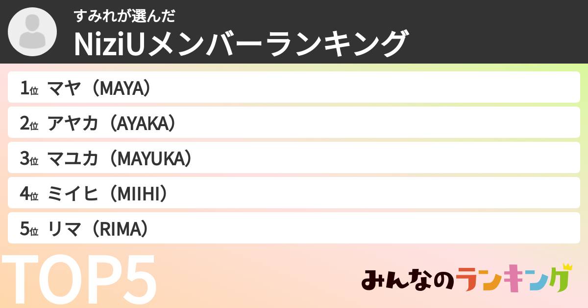 すみれさんの「NiziUメンバーランキング」