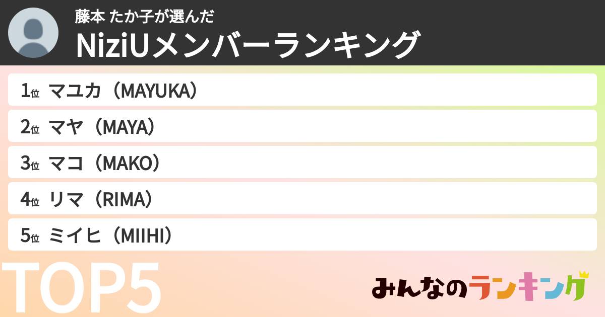 藤本 たか子さんの「NiziUメンバーランキング」