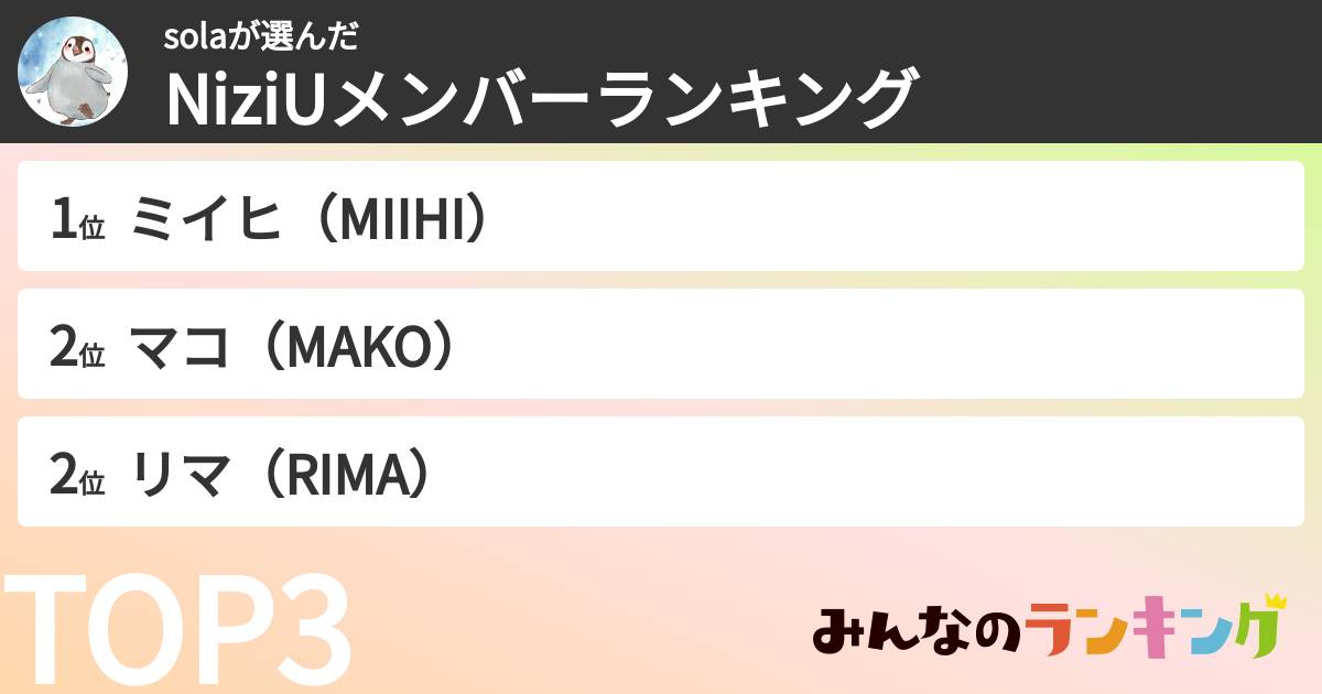 solaさんの「NiziUメンバーランキング」