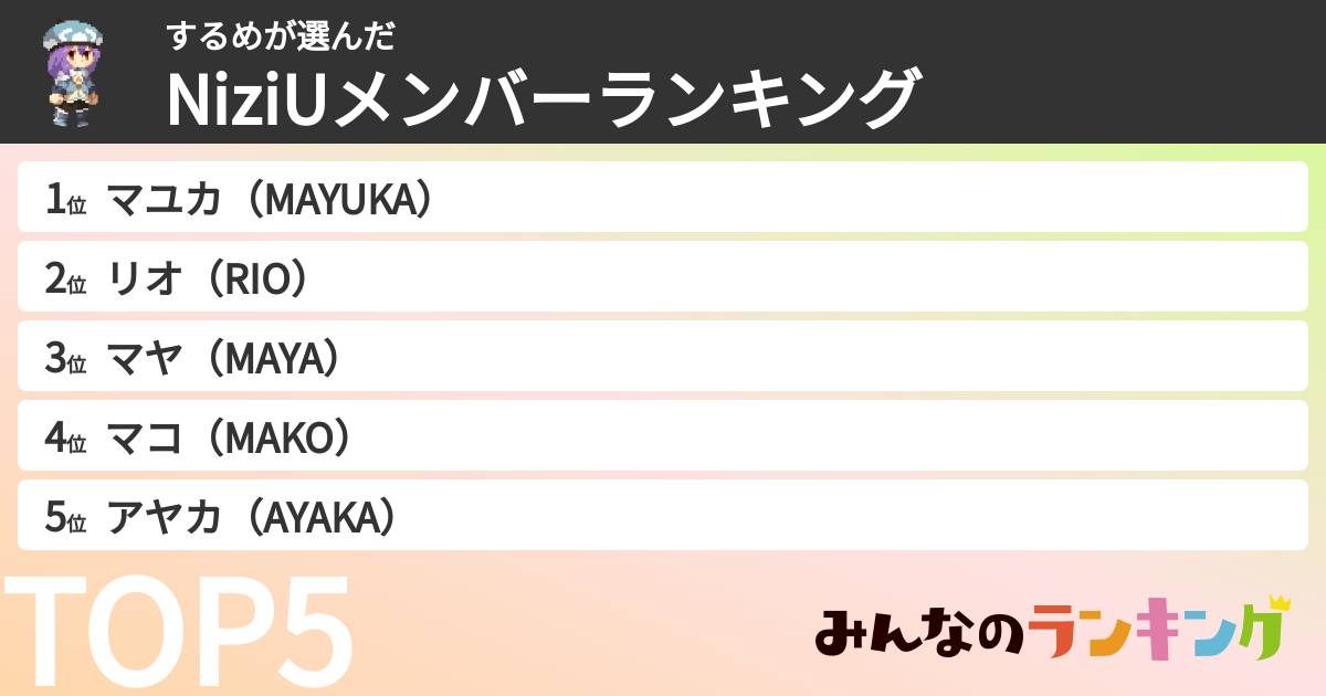 するめさんの「NiziUメンバーランキング」