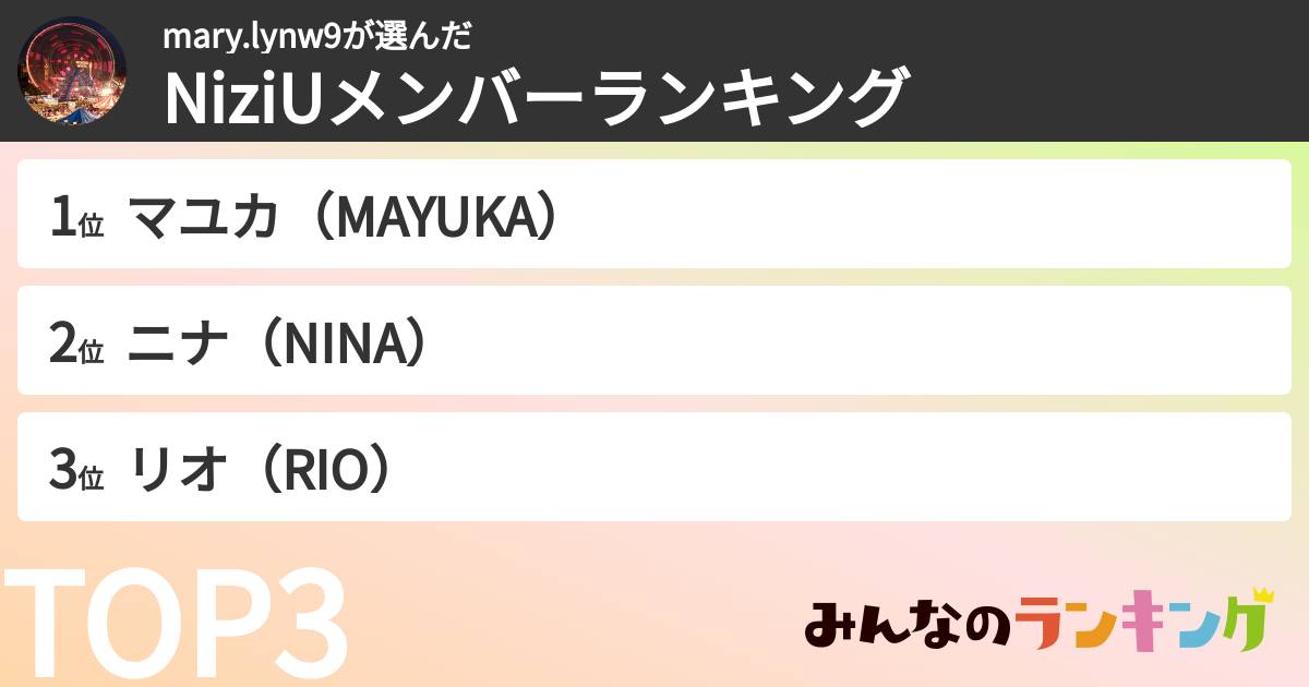 mary.lynw9さんの「NiziUメンバーランキング」