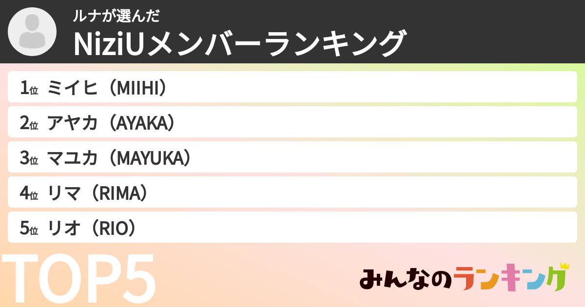 ルナさんの「NiziUメンバーランキング」