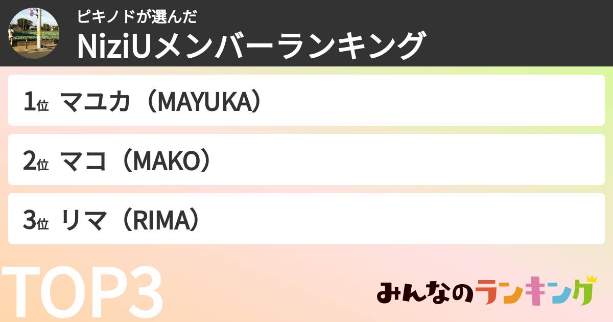 ピキノドさんの「NiziUメンバーランキング」