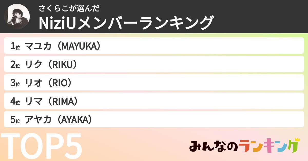 さくらこさんの「NiziUメンバーランキング」