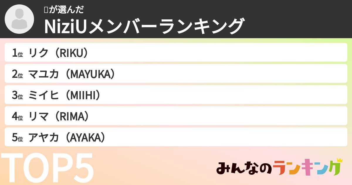🌱さんの「NiziUメンバーランキング」
