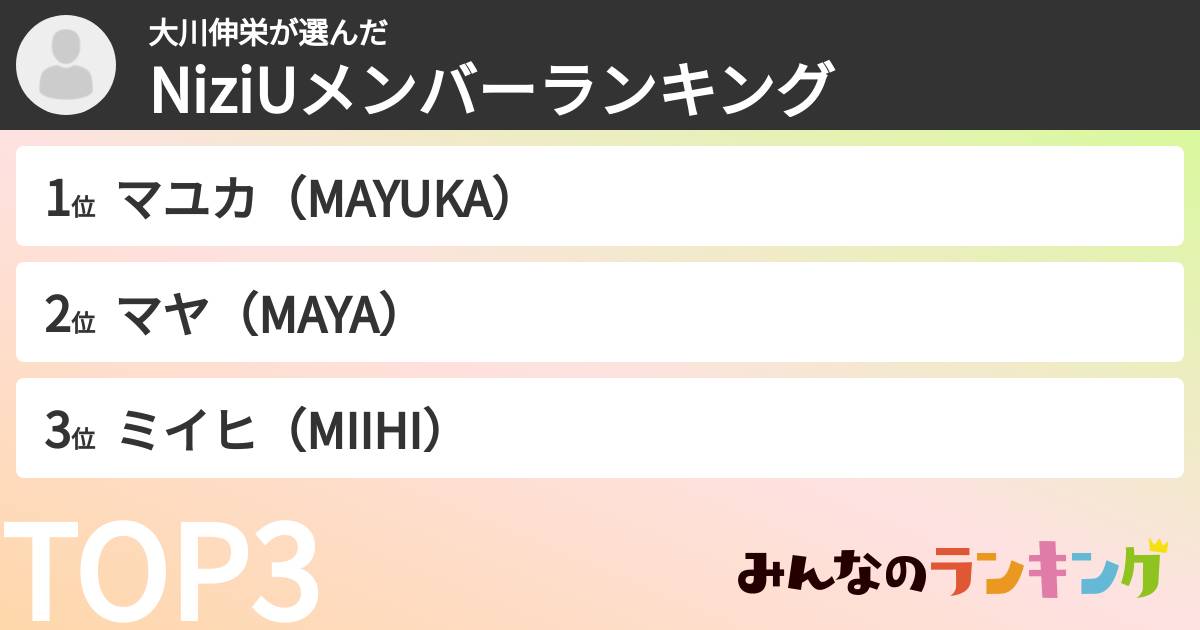 大川伸栄さんの「NiziUメンバーランキング」