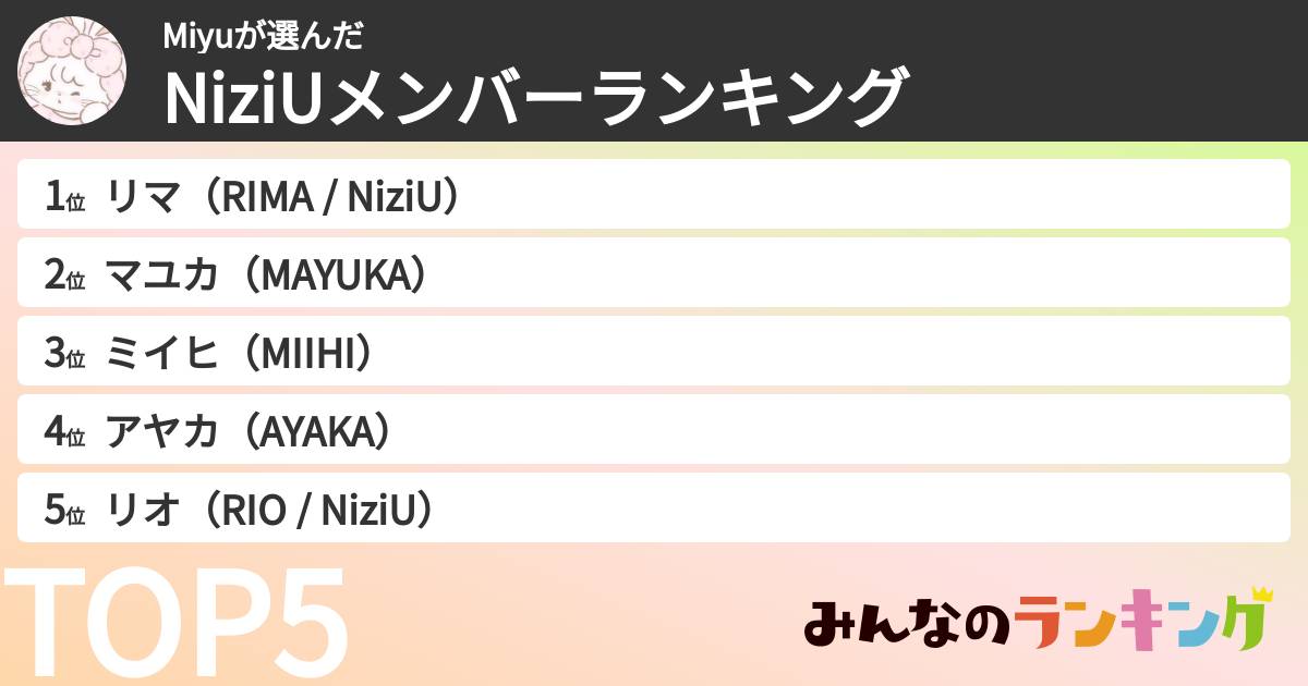 Miyuさんの「NiziUメンバーランキング」